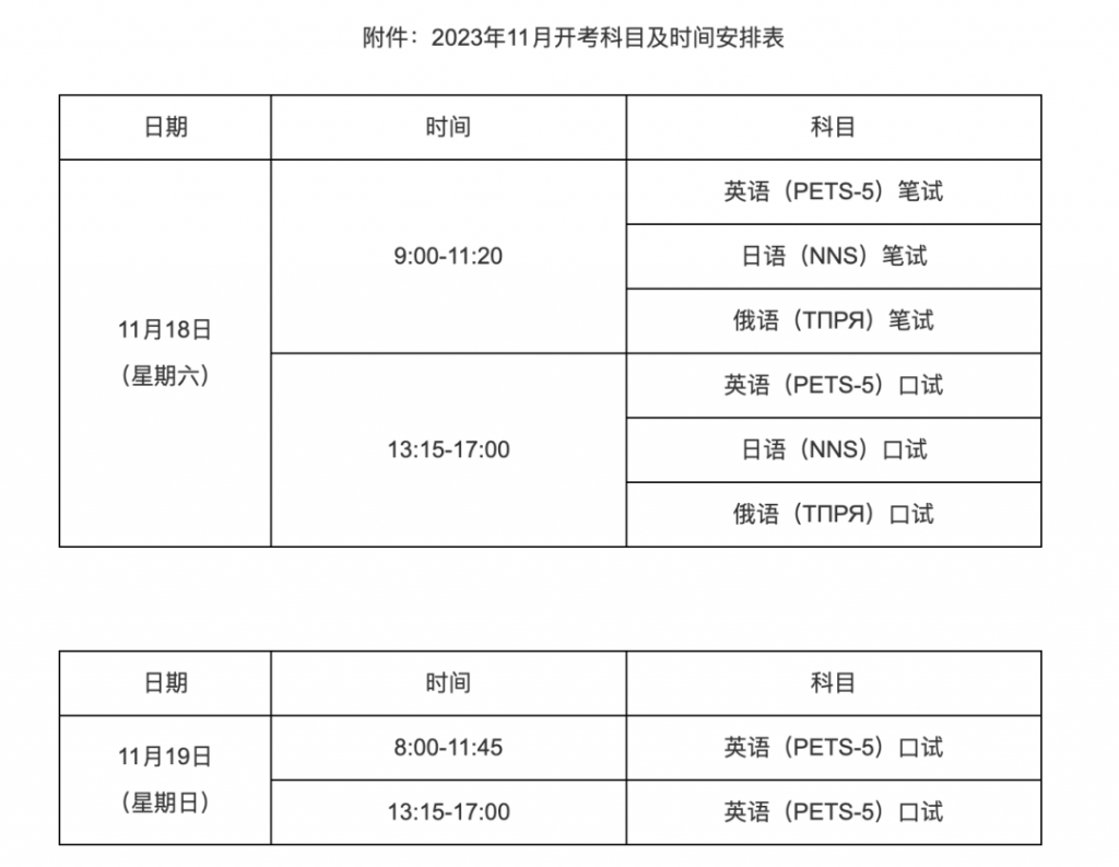 2023年11月全国外语水平考试（WSK、PETS-5）考试通知！